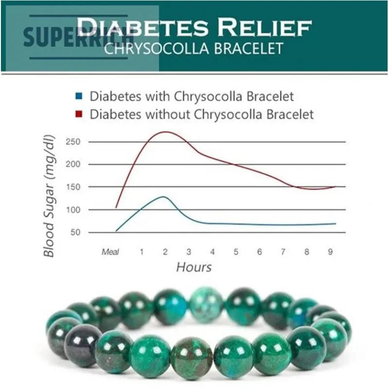 Natural Chrysocolla Malachite Stone Bead Bracelet for Men & Women – Healing Energy Jewelry